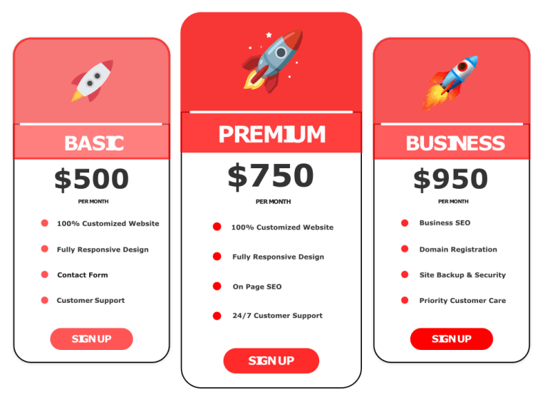 AWS-Aruba-Web-Design-Pricing
