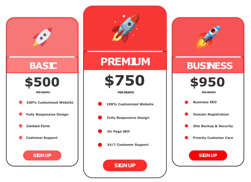 SEO-Pricing-Arucom-Aruba